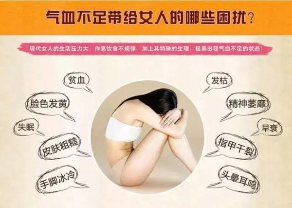 气血亏虚的症状.jpg