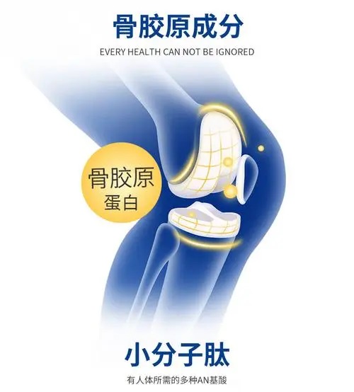 骨胶原蛋白肽.jpg