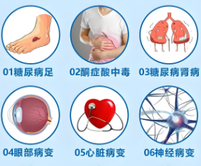 糖尿病及其并发症.png 糖尿病及其并发症.png